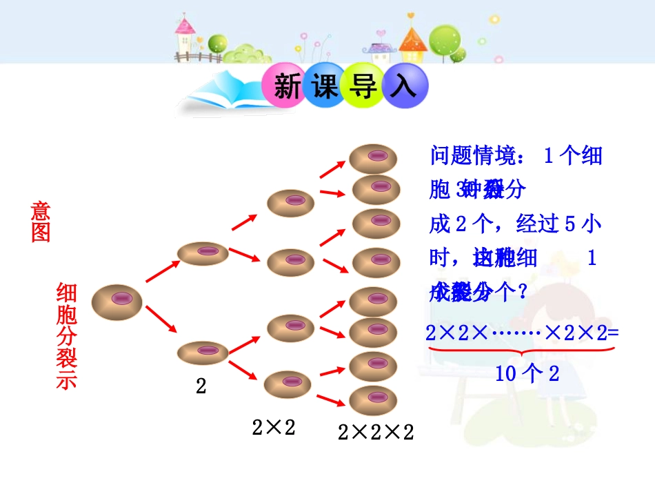 初中数学教学课件：1.5.1  乘方  第1课时（人教版七年级上）_第3页