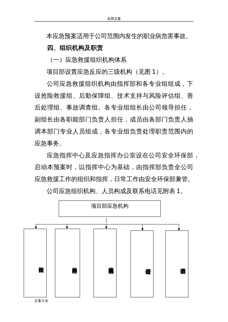 建筑工程项目职业病危害事故应急预案_第2页