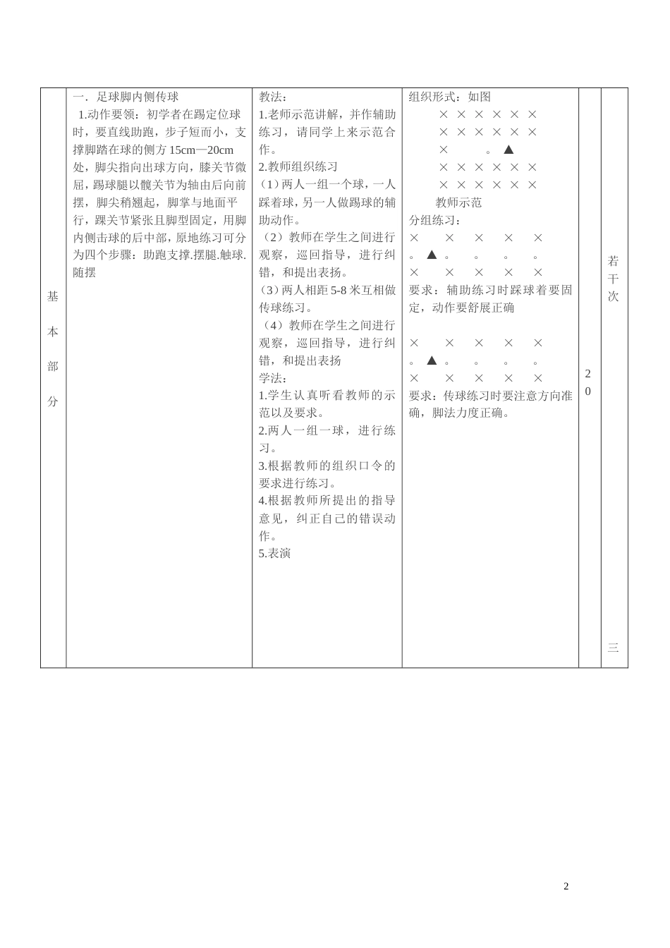 初高中体育课足球教案_第2页