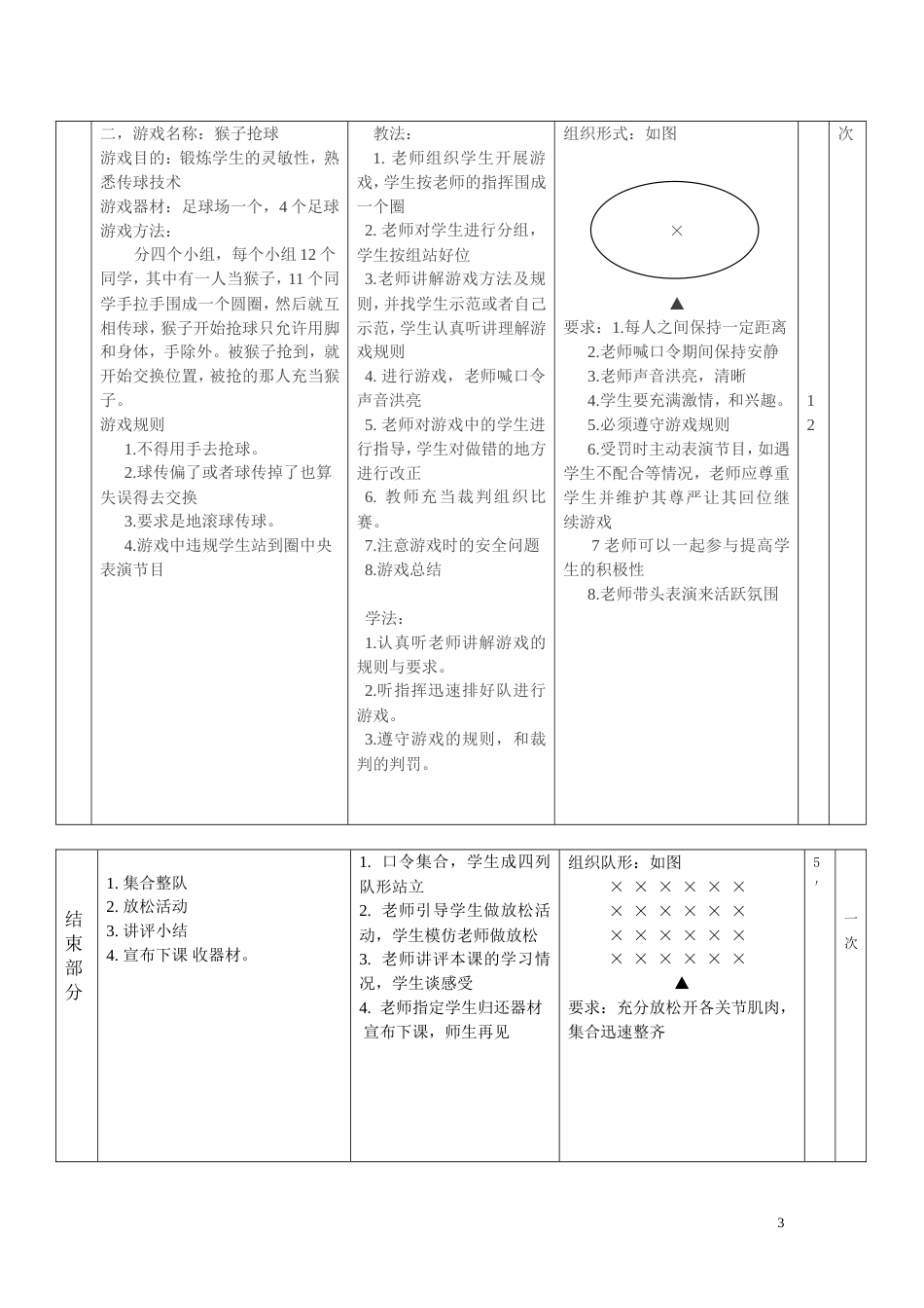 初高中体育课足球教案_第3页