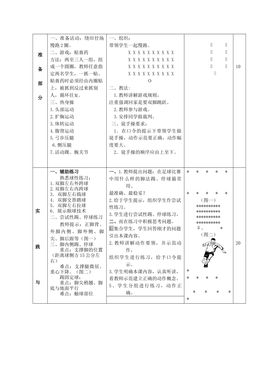 初高中足球新教案6课时_第2页