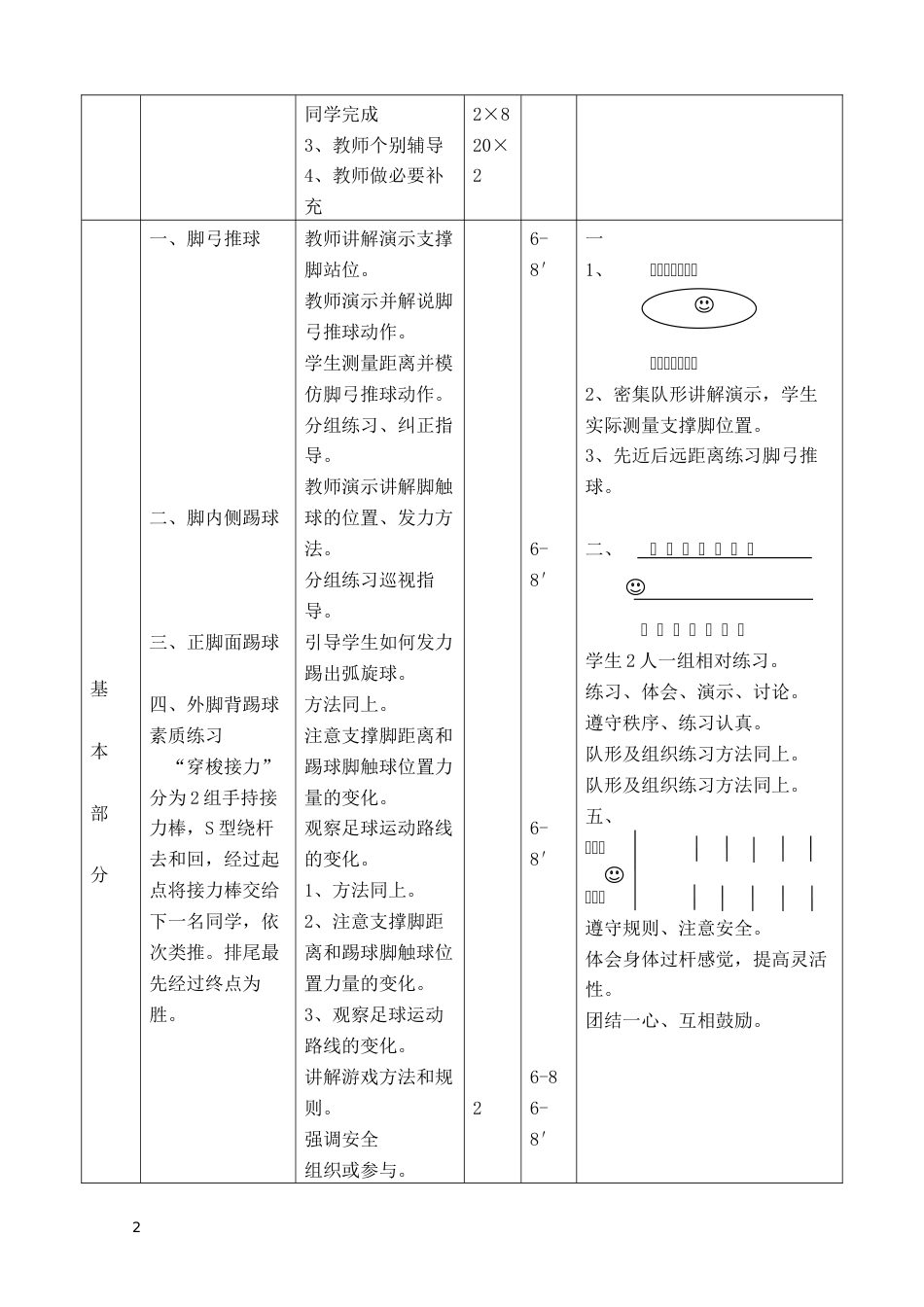 初中足球课时训练教案（9课时）_第2页