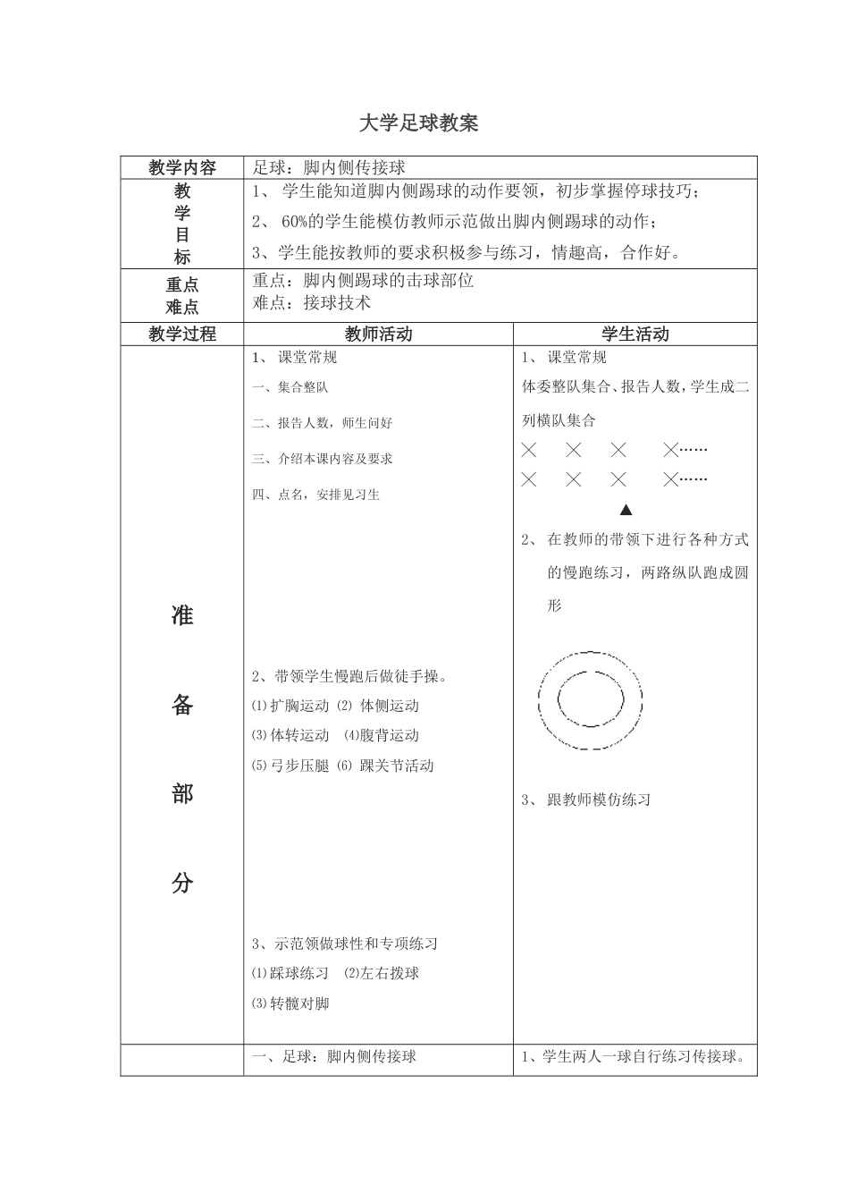 大学足球教案_第1页