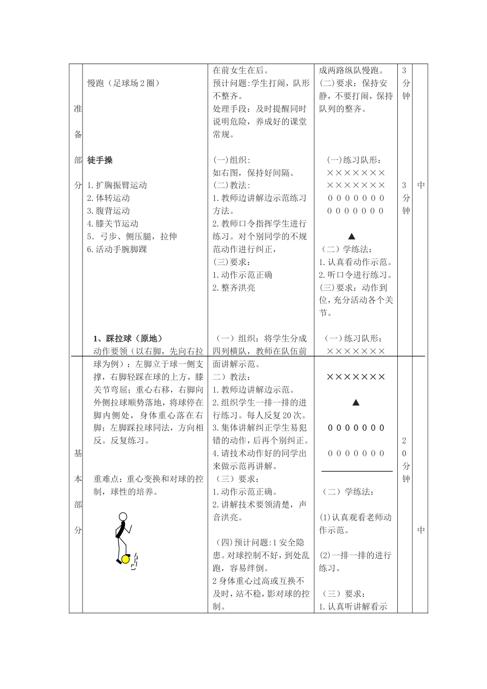 大学足球课教案踩拉球_第2页