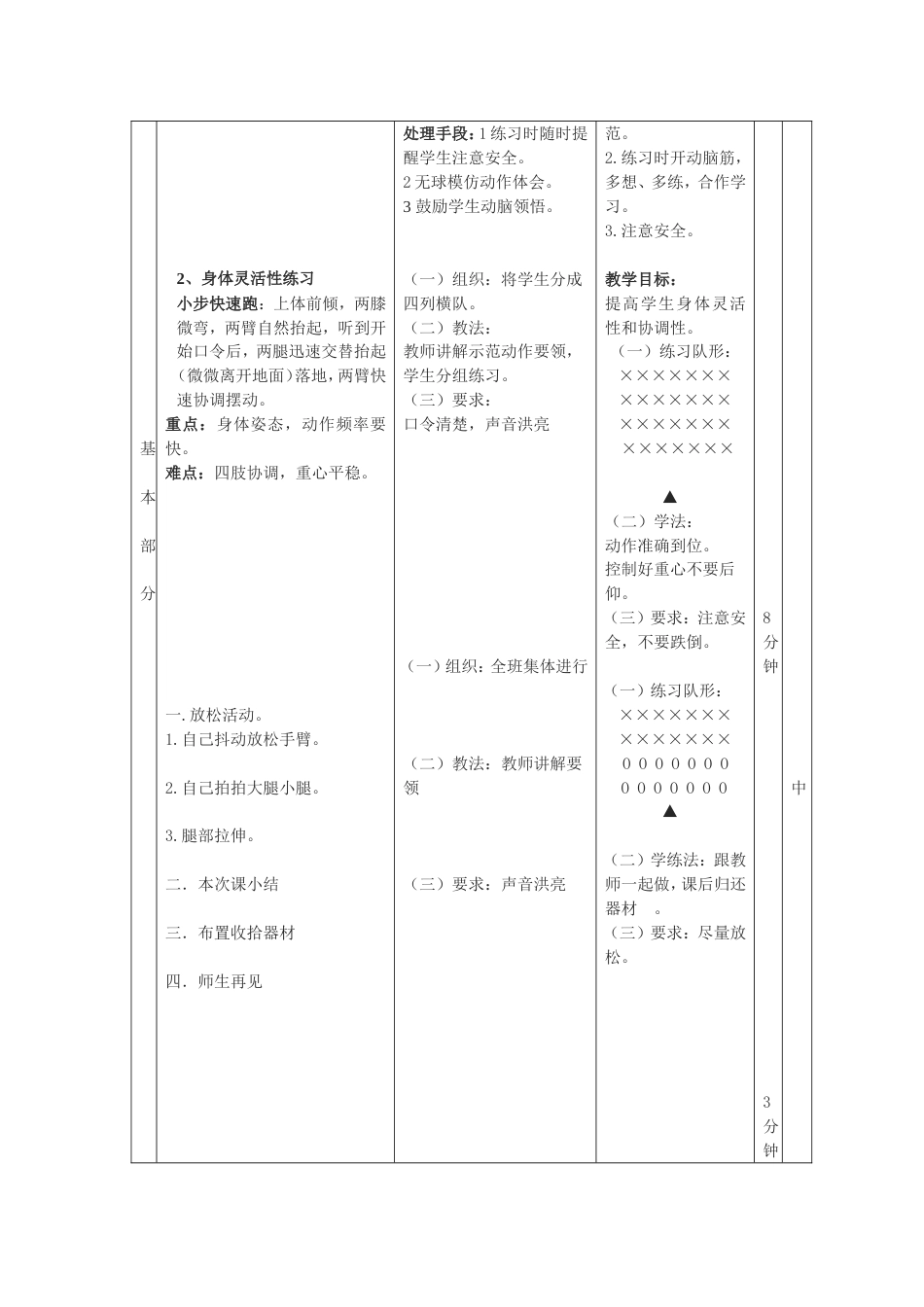 大学足球课教案踩拉球_第3页