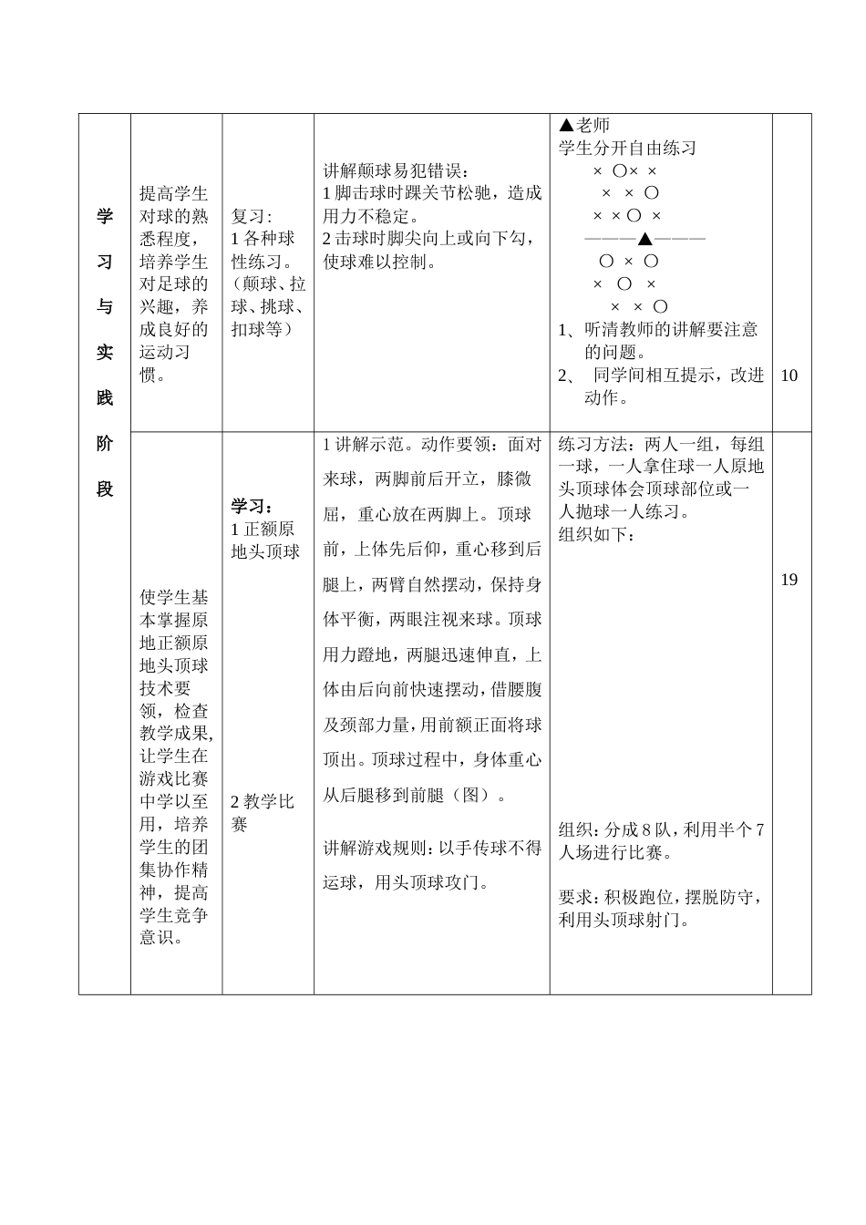 大学足球头顶球教案_第2页