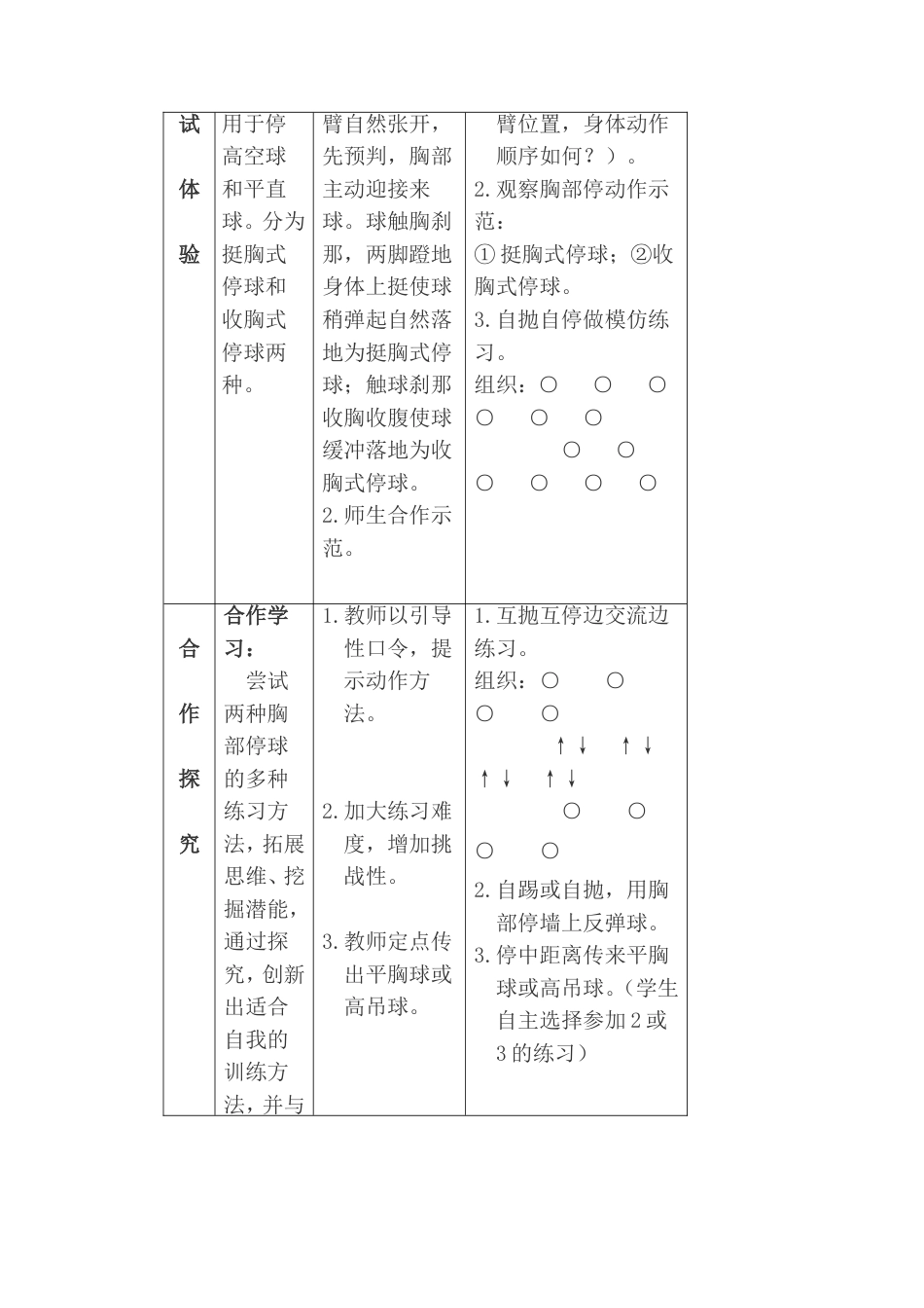 大学足球胸部停球教案（含图文）_第2页