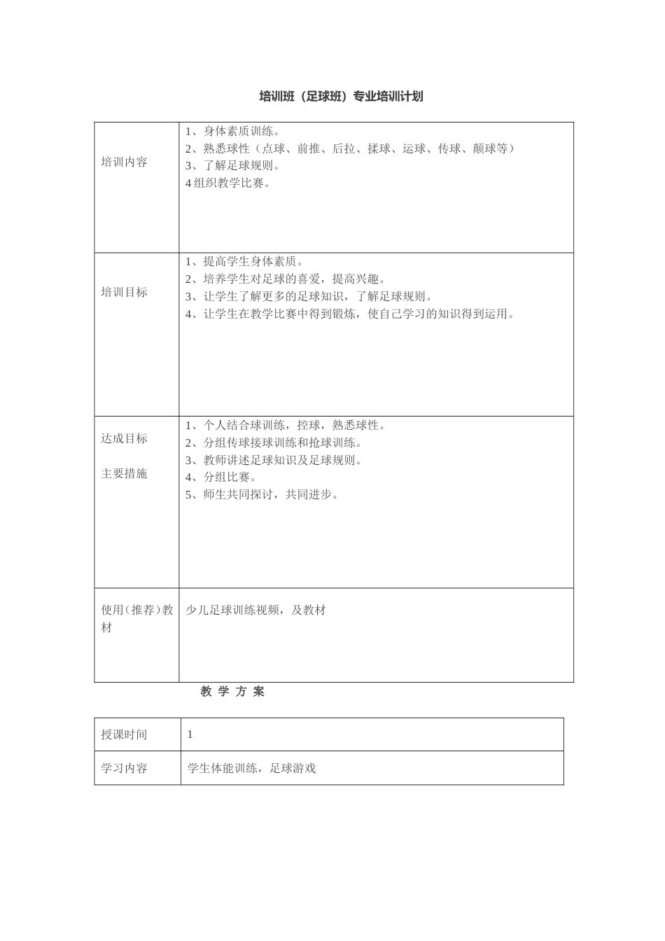 培训班（足球班）专业培训教案计划_第1页