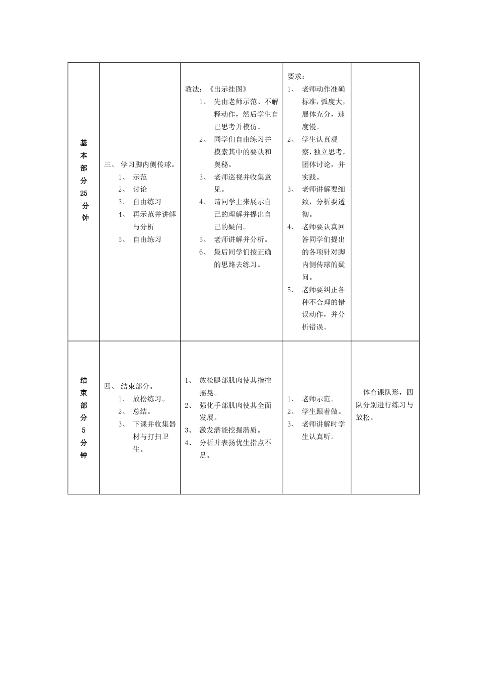 小学体育课教学设计_第2页