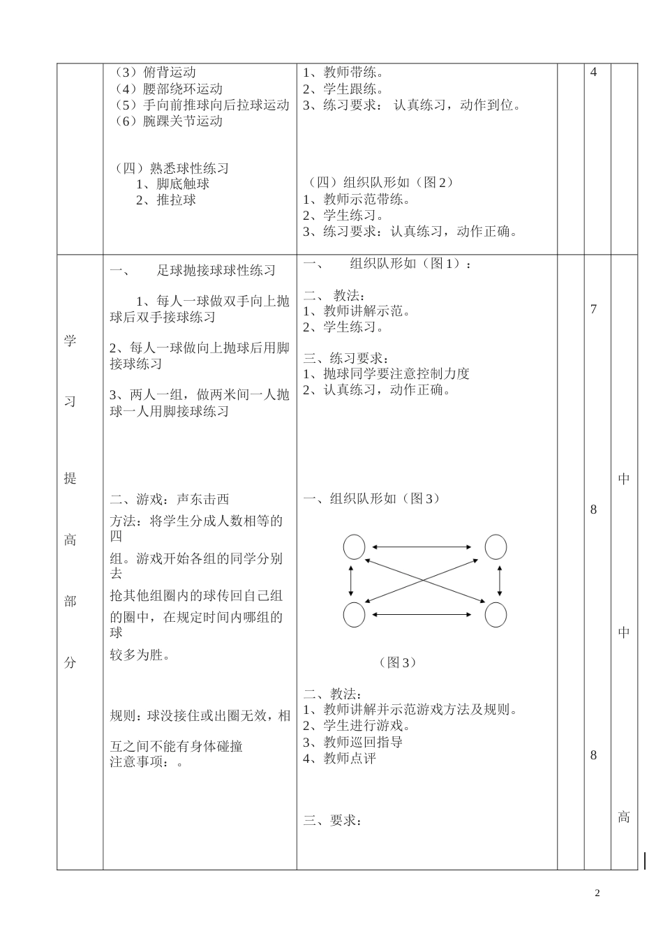 小学校园足球教案_第2页