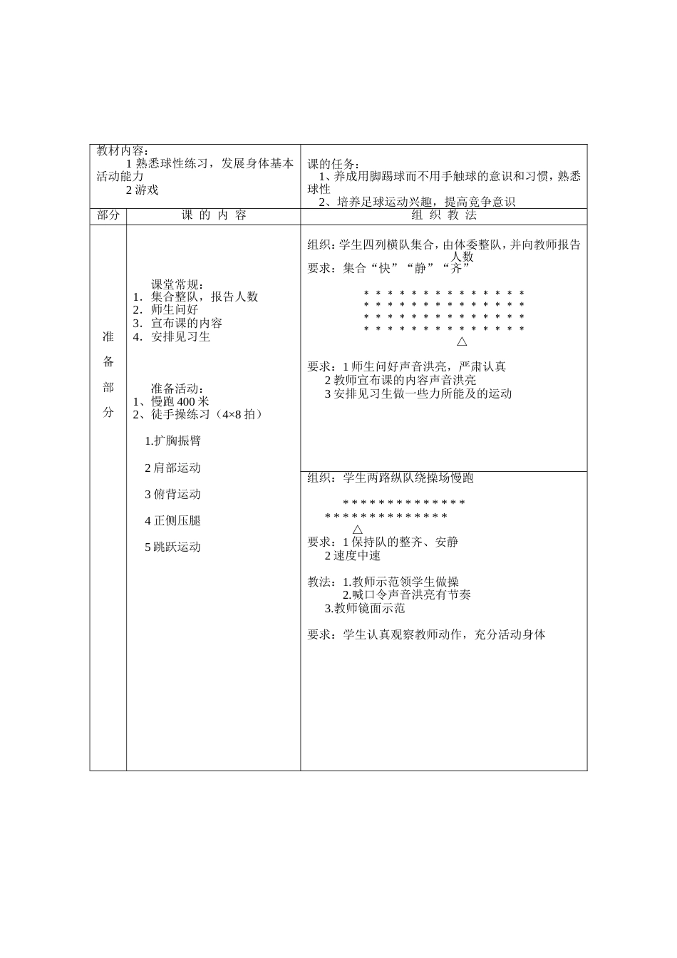 小学足球教案3_第2页