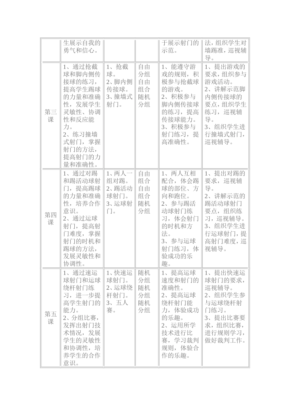 小学足球教学设计_第3页