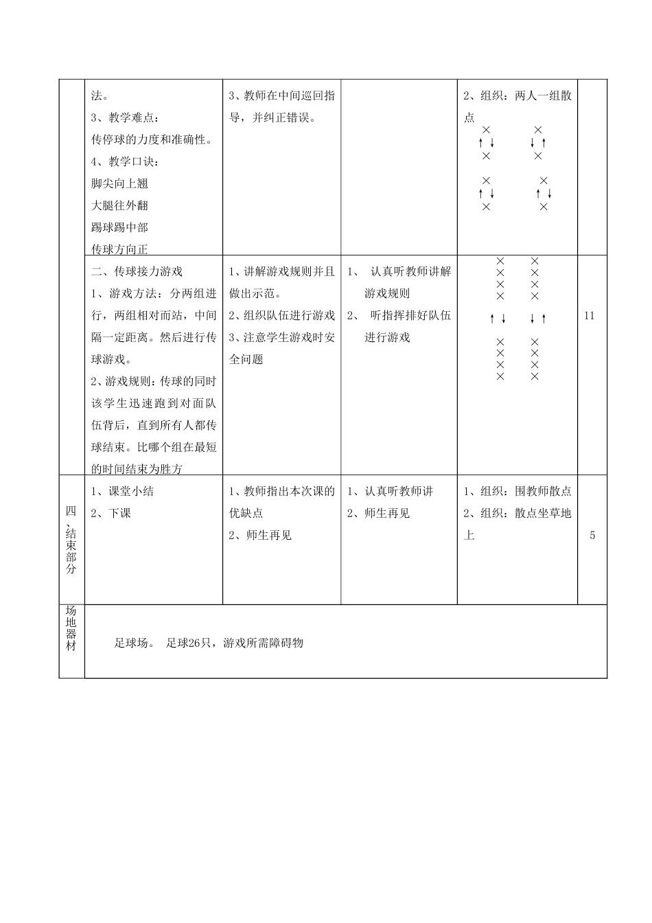 小学足球课教案_第3页