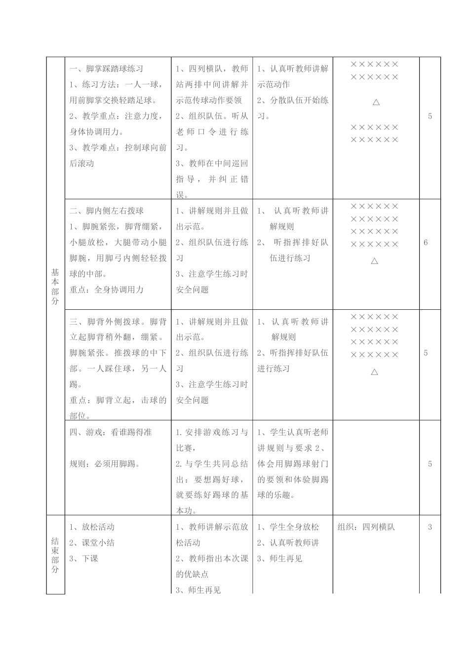 小学足球课时教案1_第2页