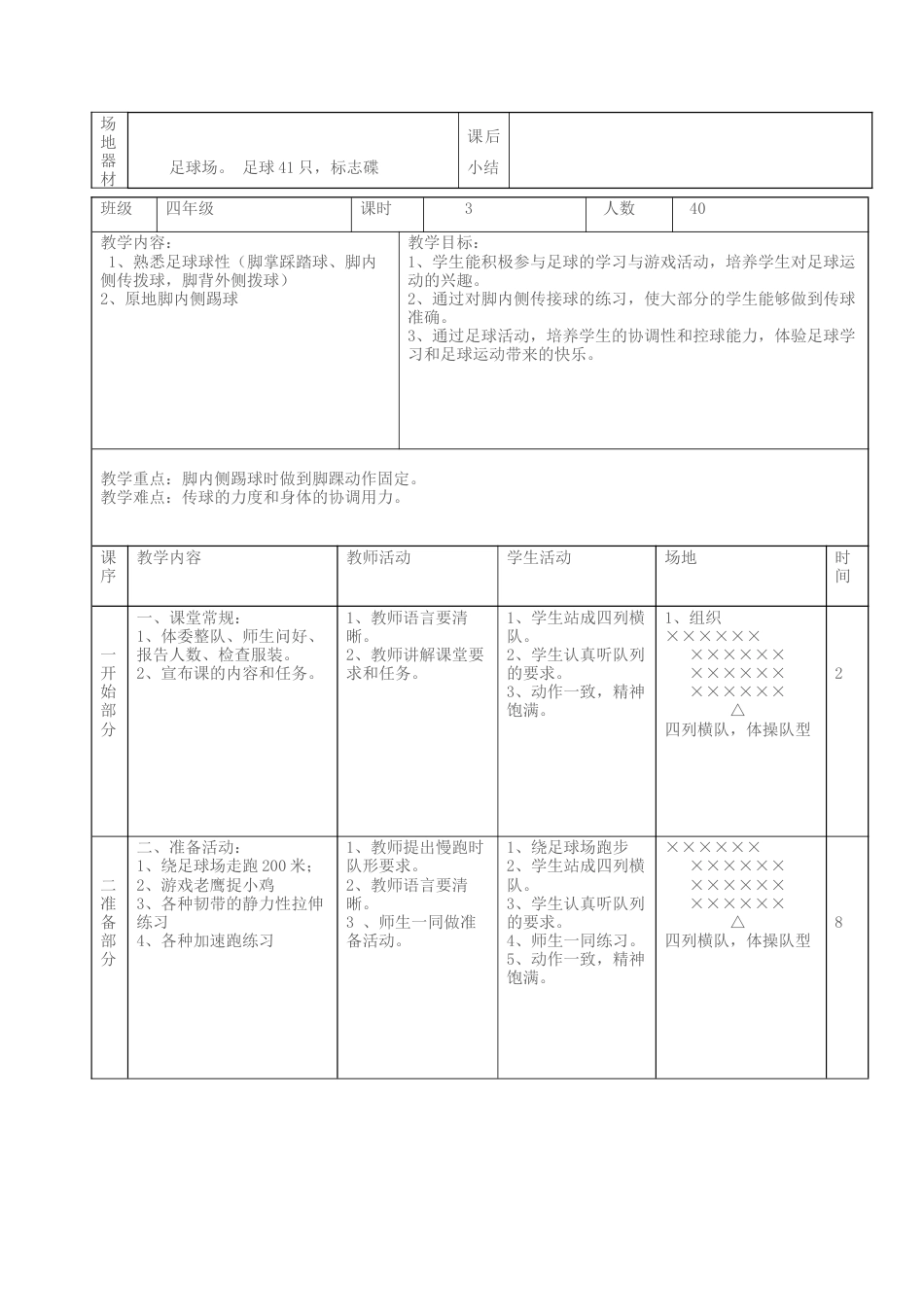 小学足球课时教案1_第3页