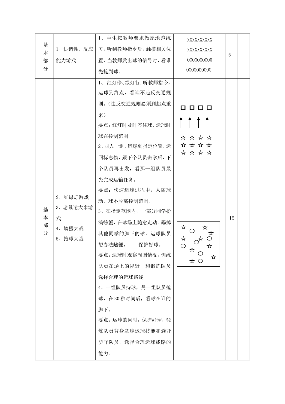 小学足球游戏教案_第2页