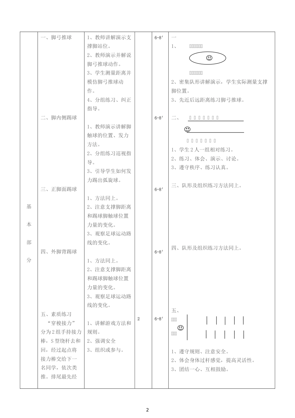 校园足球教案_第2页