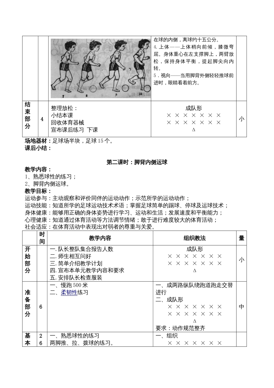 校园足球课时训练教案（19课时）_第3页