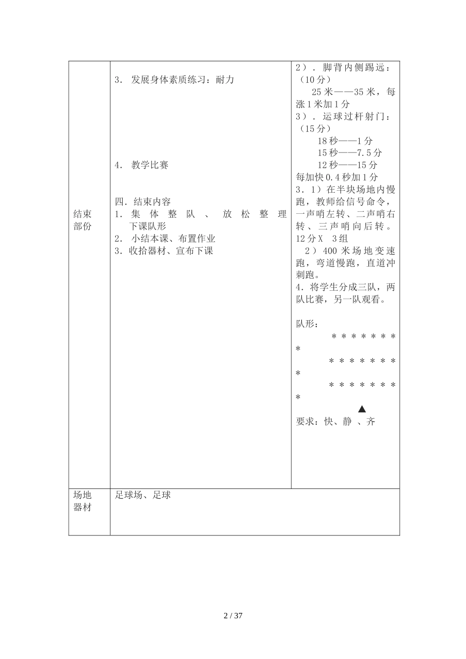 中小学水平三足球教案18课时_第2页