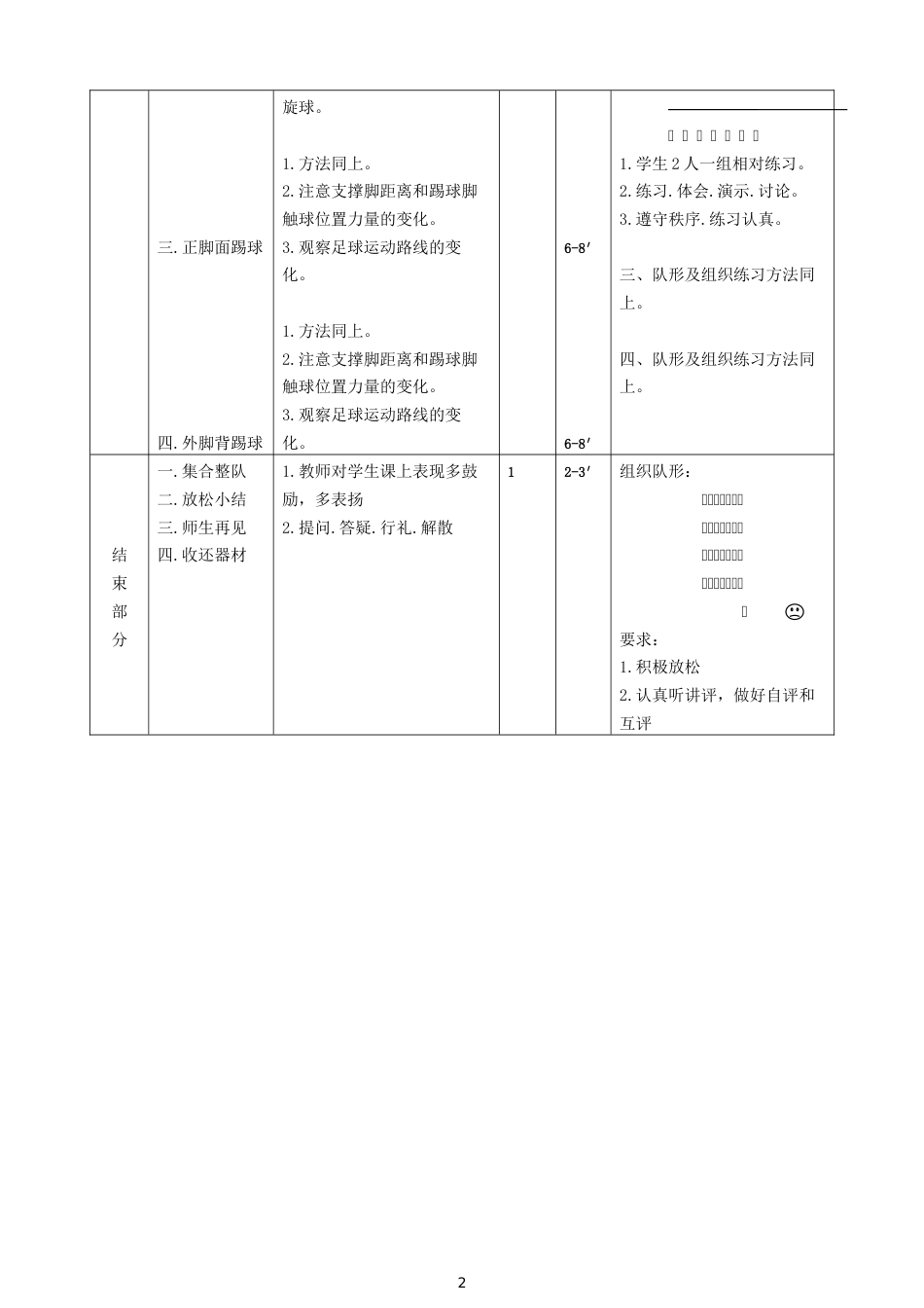 中小学足球教案_第2页