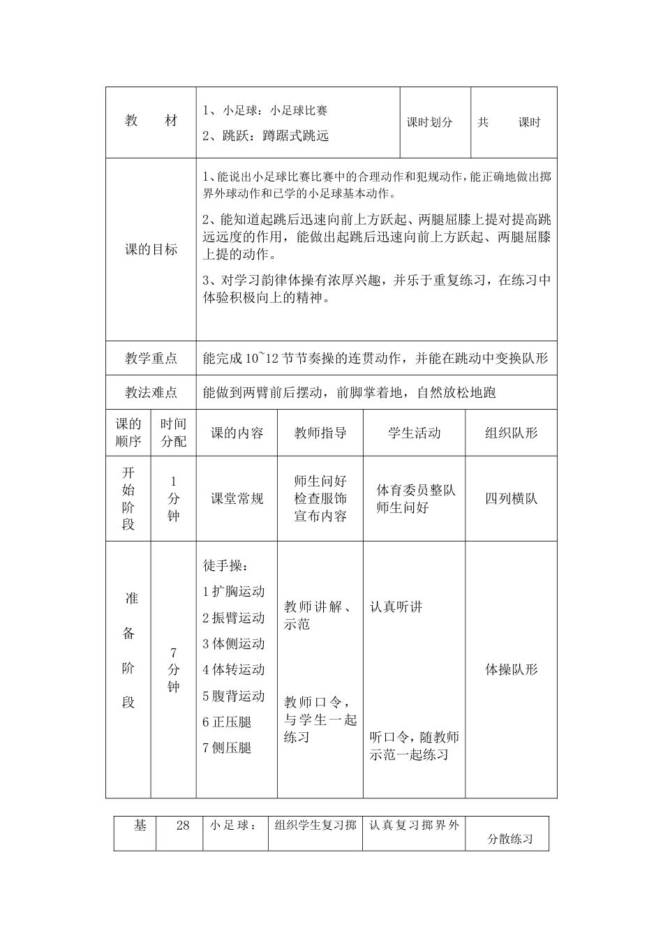 中小学足球教案15课时_第3页