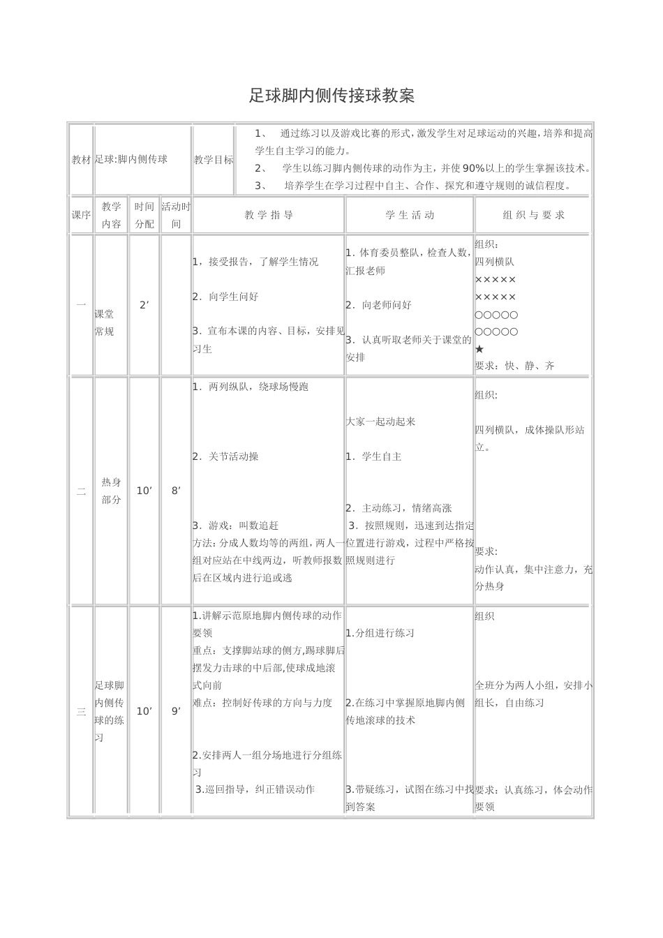 足球脚内侧传接球教案_第1页