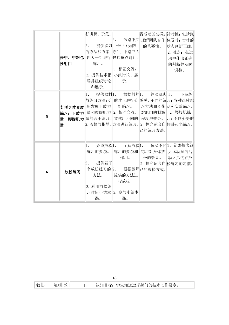 足球教案高中_第2页