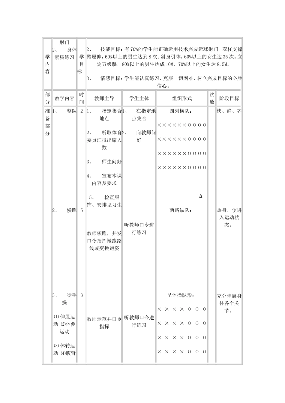 足球教案高中_第3页