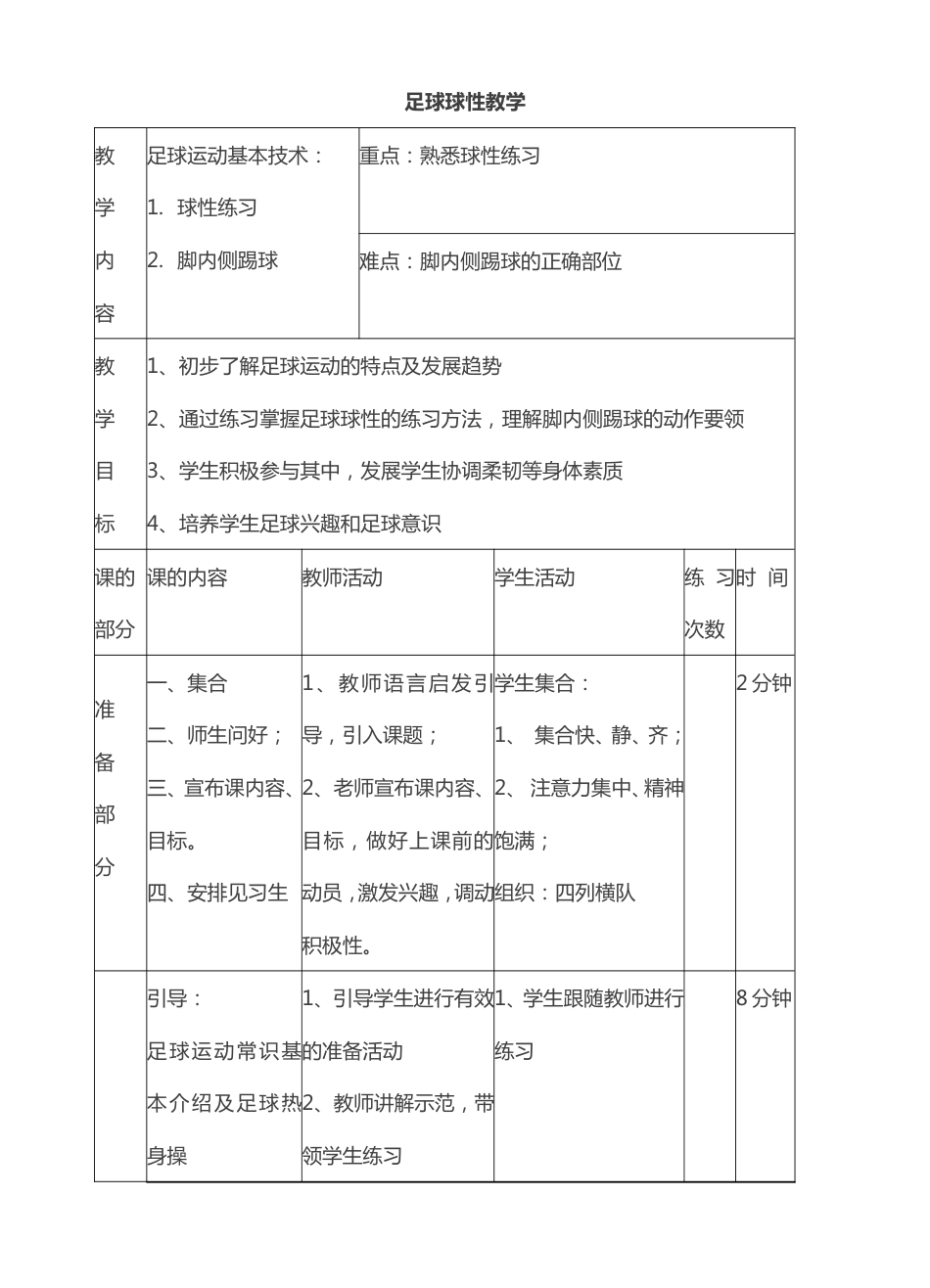 足球球性教学教案_第1页