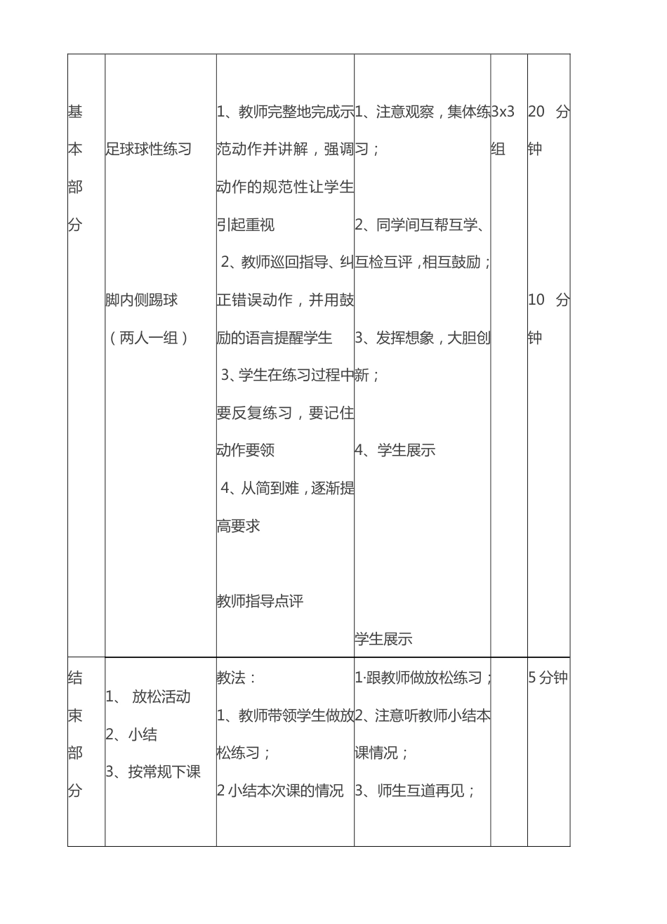 足球球性教学教案_第2页