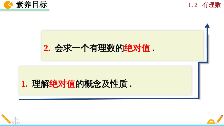 初中数学【7年级上】1.2.4 绝对值_第3页