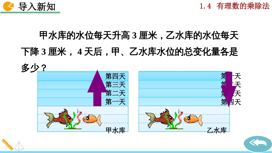 初中数学【7年级上】1.4.1 有理数的乘法_第2页