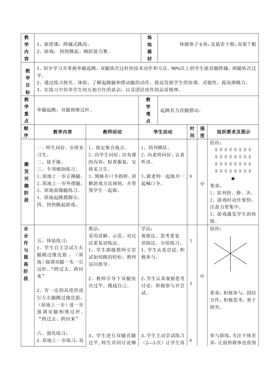 《跨越式跳高》教学设计(水平二)_第2页