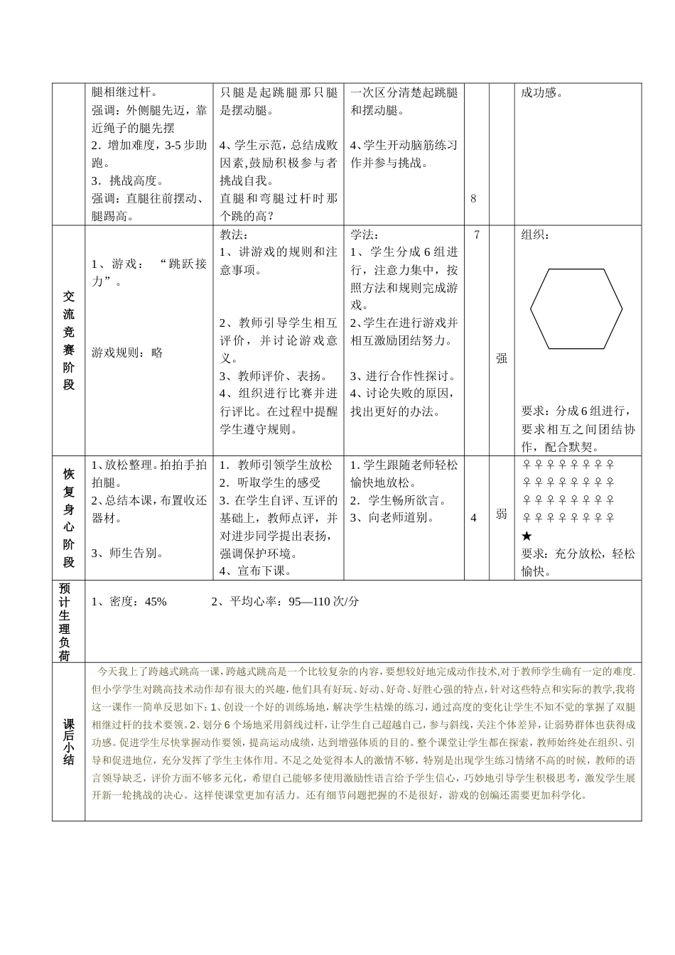 《跨越式跳高》教学设计(水平二)_第3页