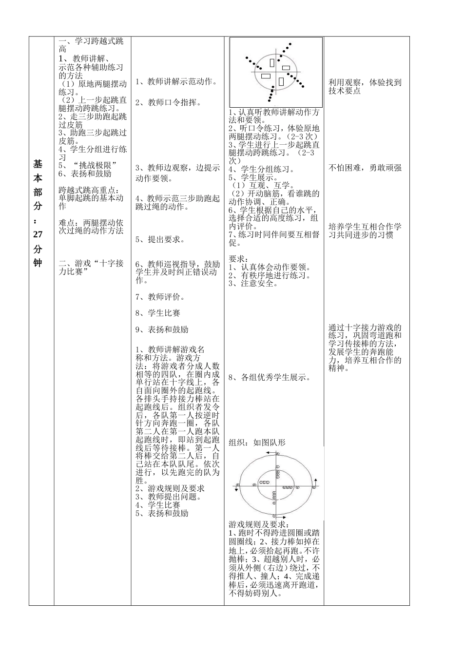 《跨越式跳高》教学设计(水平三)_第3页