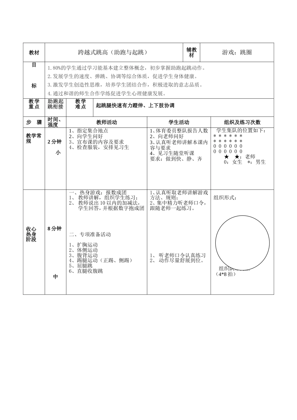 八年级跨越式跳高教案_第3页