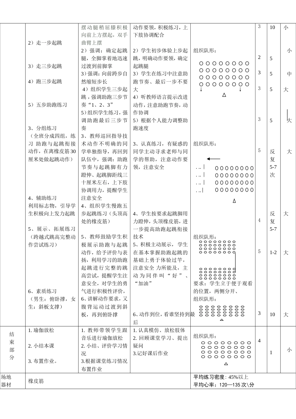 八年级学生跨越式跳高教案_第2页