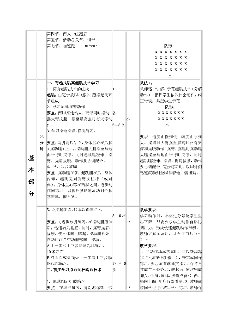 背越式跳高技术教案_第2页