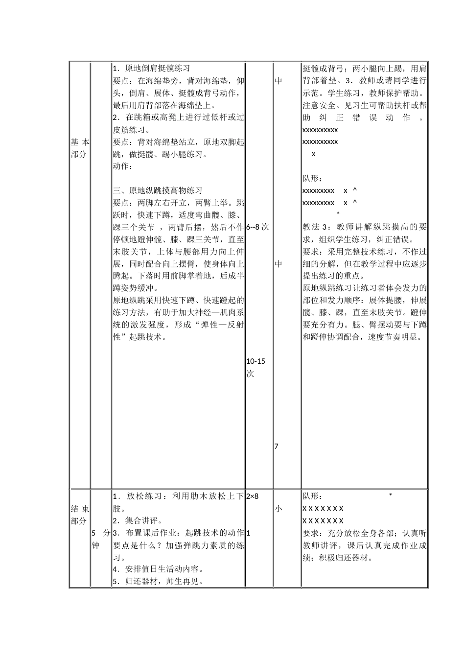 背越式跳高技术课教案_第3页