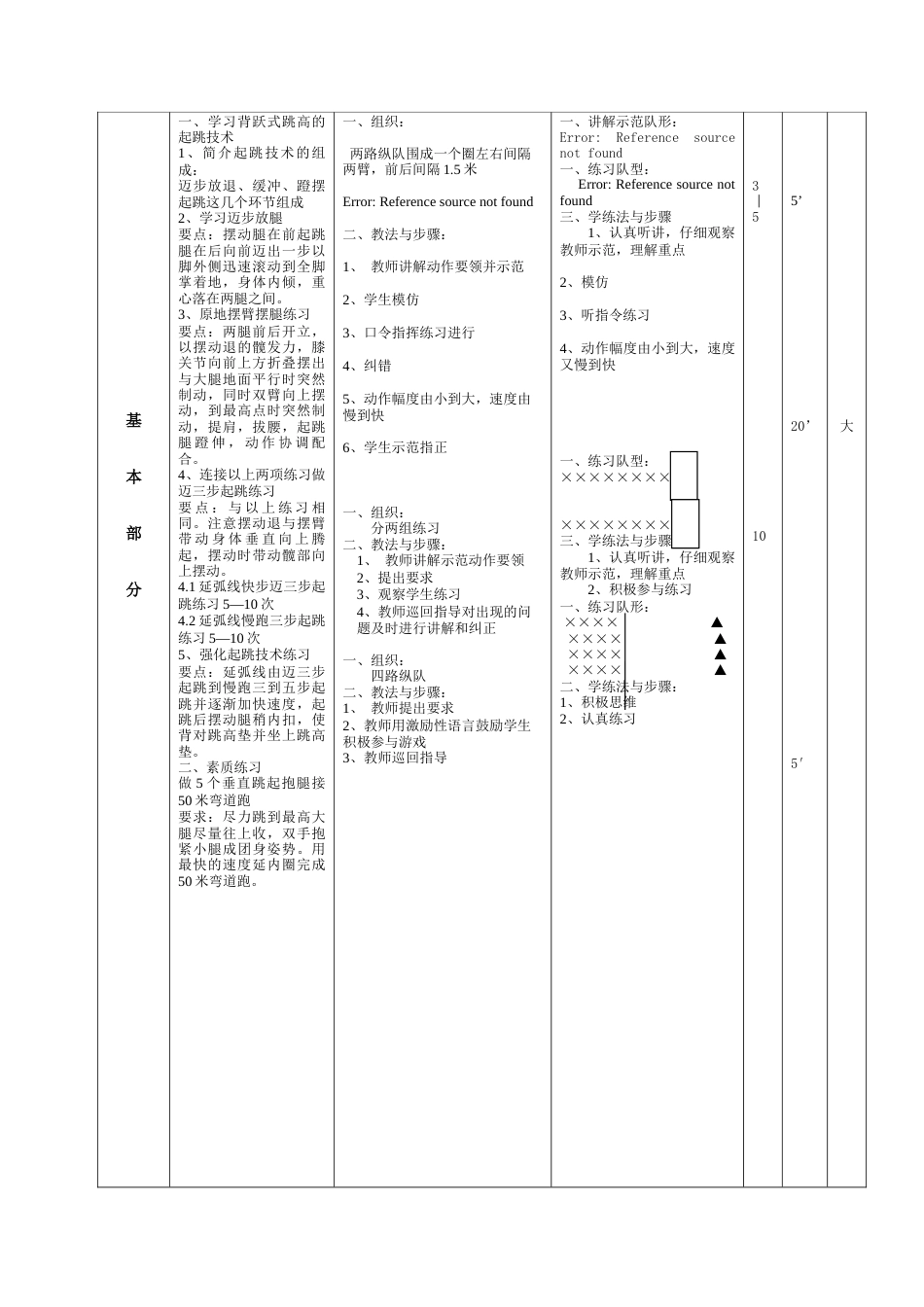 背越式跳高教案1_第2页