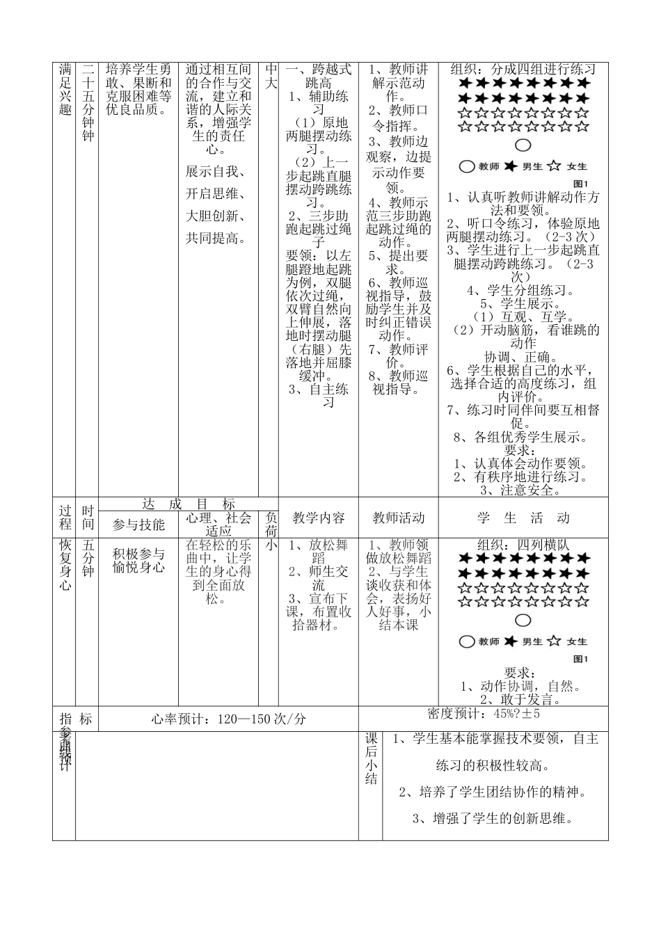 侧向助跑跳高教案_第2页