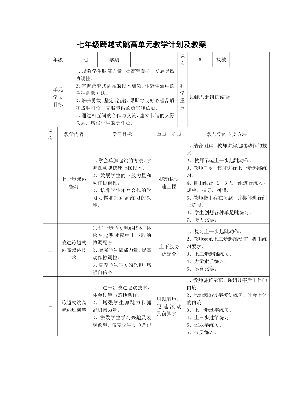 初中跨越式跳高单元教学计划及教案（6课时）_第1页