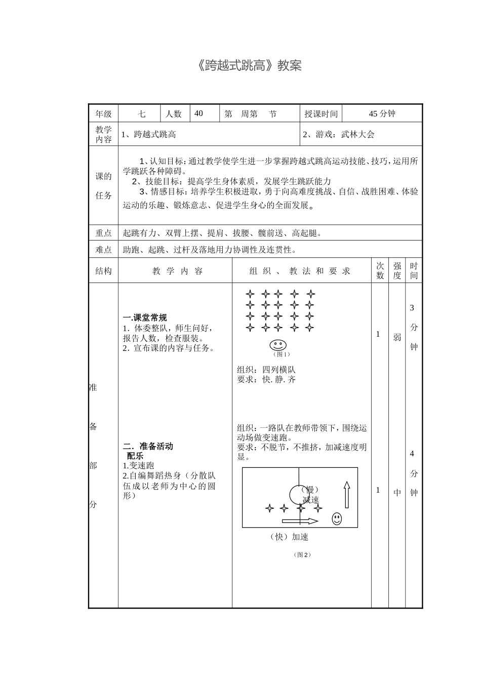 初中跨越式跳高教案_第1页