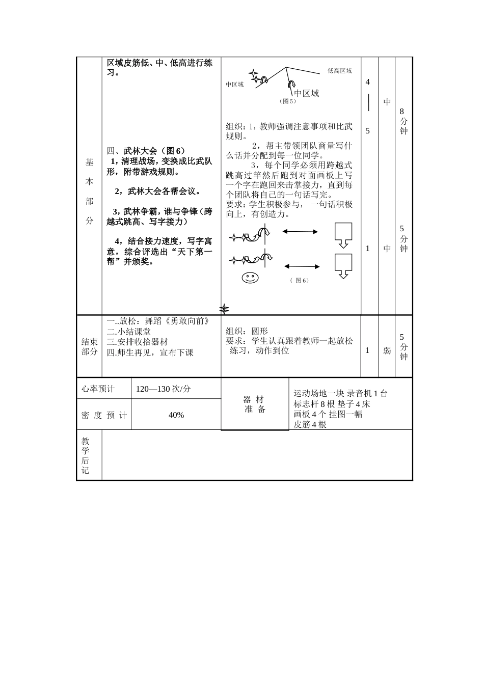 初中跨越式跳高教案_第3页