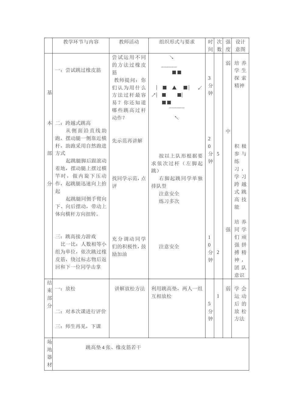 初中跨越式跳高教案1_第2页