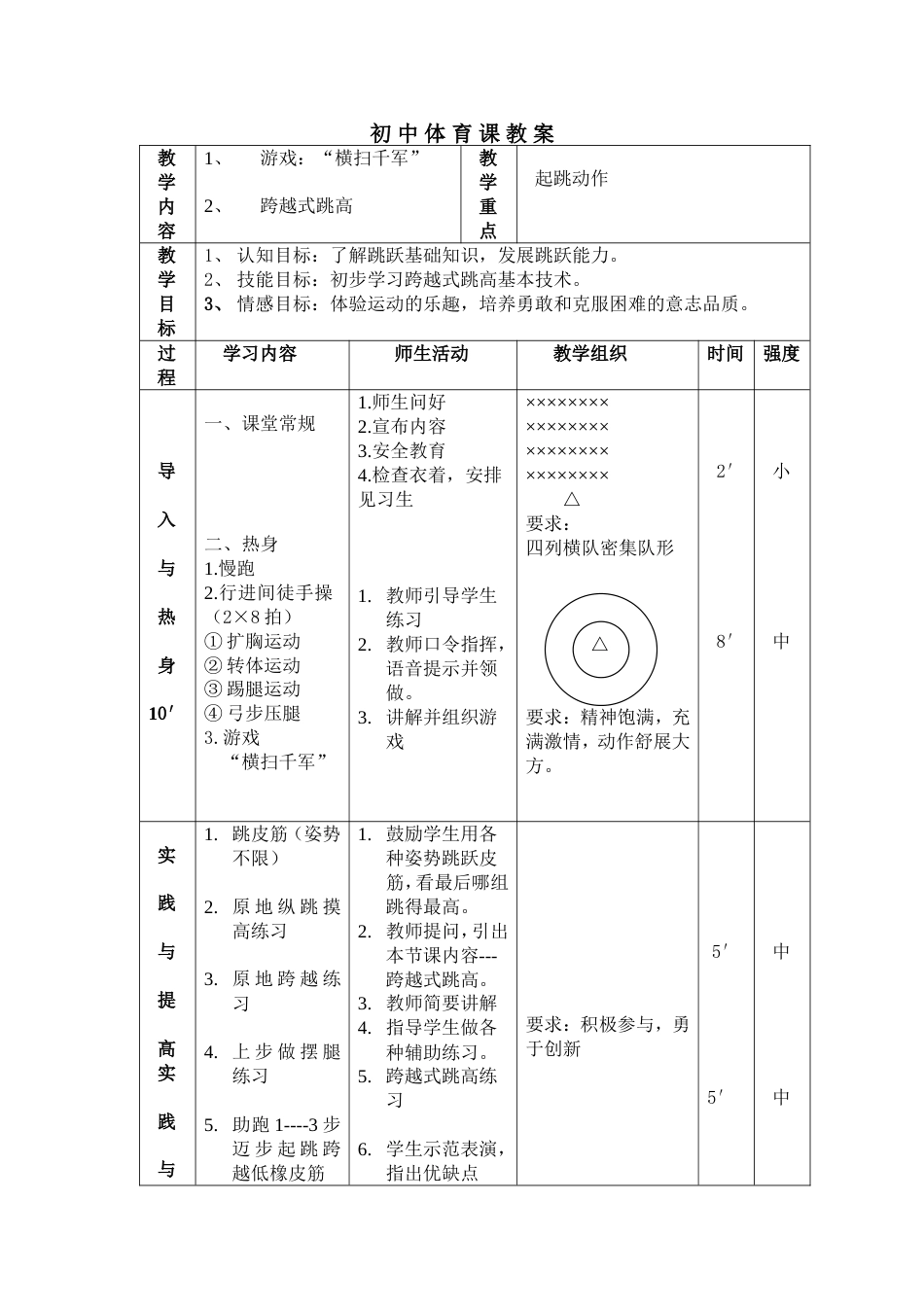 初中体育课教案跳高_第1页