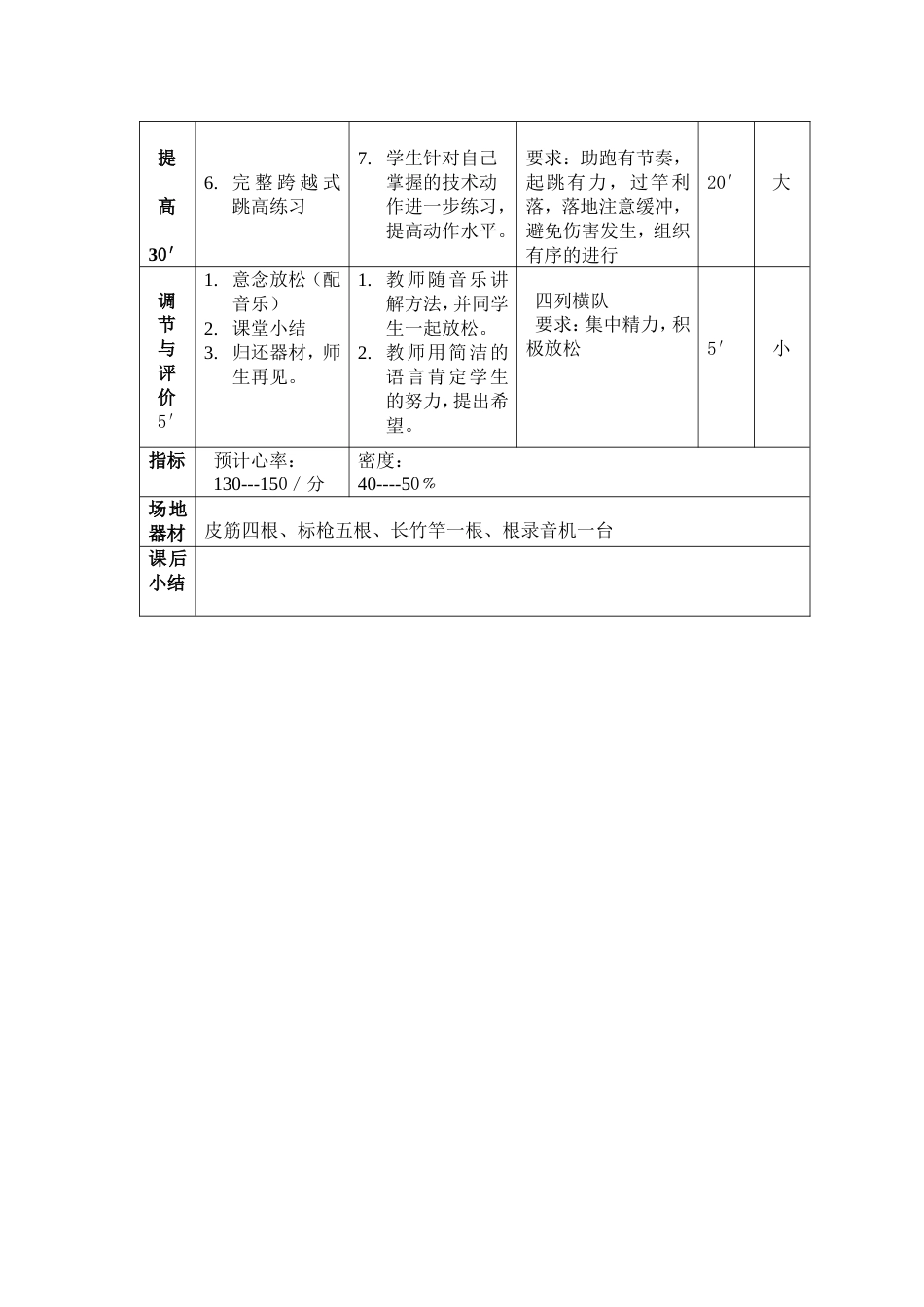 初中体育课教案跳高_第2页