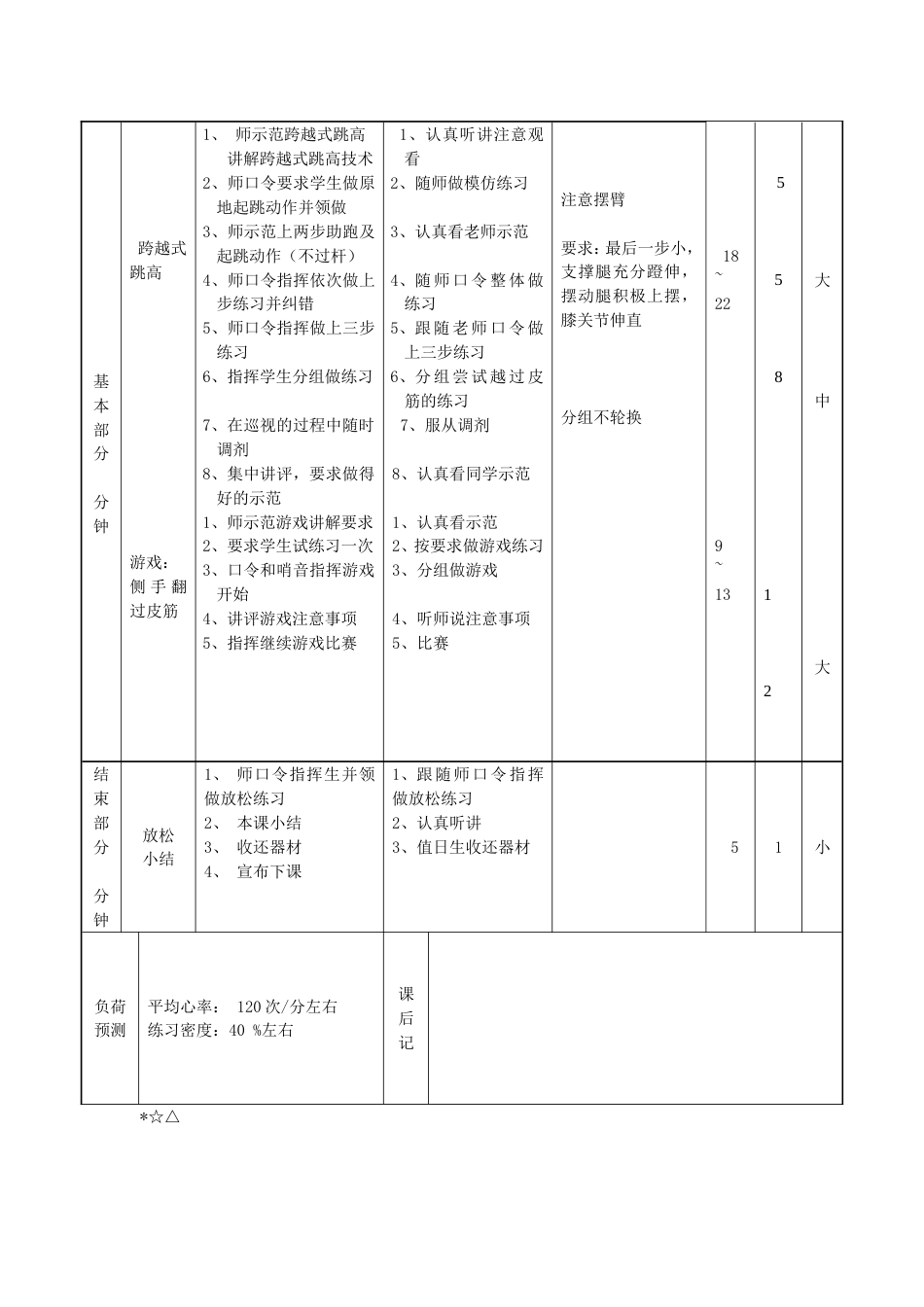 初中体育跨越式跳高教案1_第2页