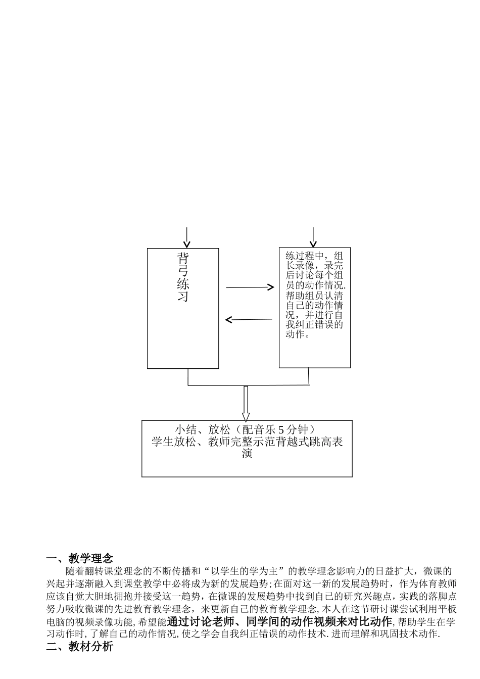 第一次背越式跳高公开课教学设计与反思_第2页