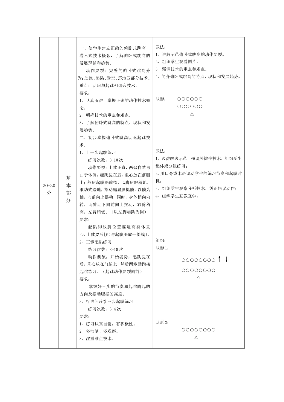 俯卧式跳高教案_第2页